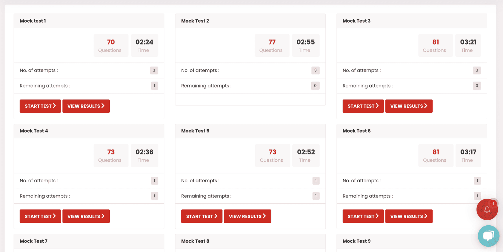 Mock Test Attachment Details